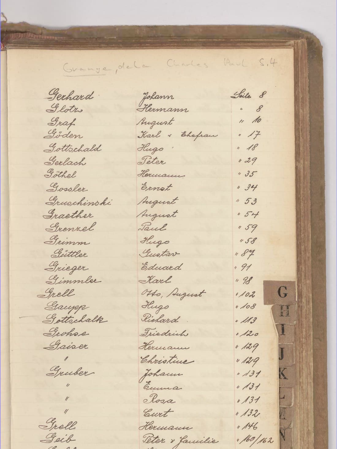 Índice manuscrito de sobrenomes de um livro de matrícula consular alemã
